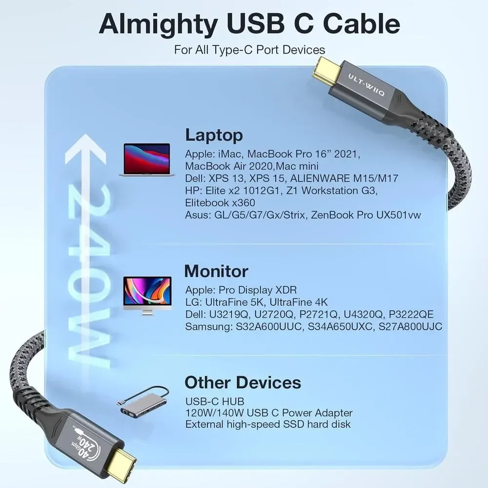 USB 4 Cable For Thunderbolt 4, 240W USB C To USB C Fast Charging, 8K/6K@60Hz Vid